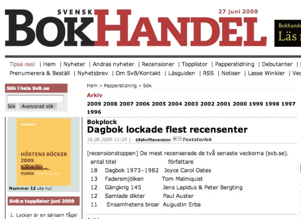 Recensionstoppen Från Svensk Bokhandel